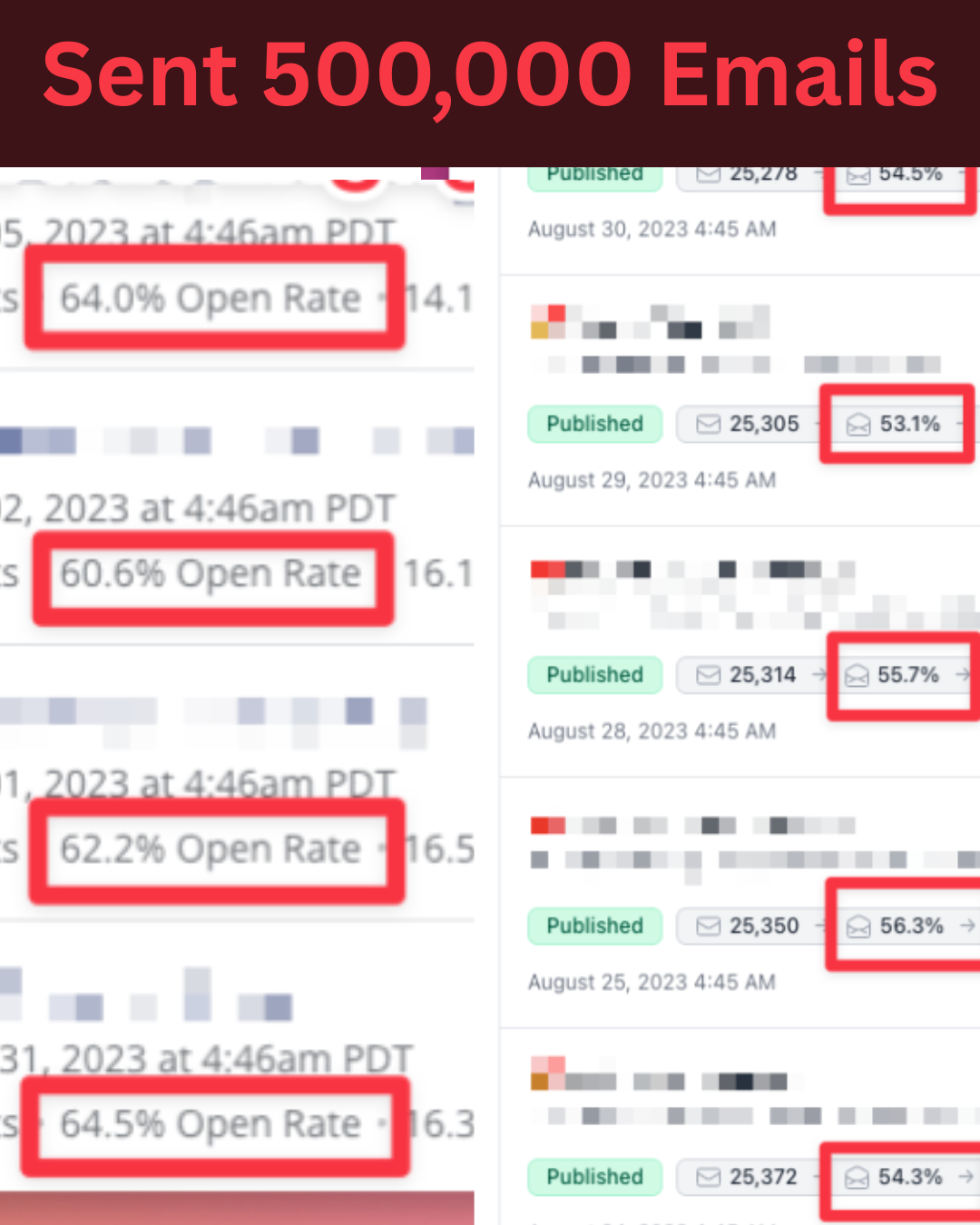 500,000+ Emails Sent